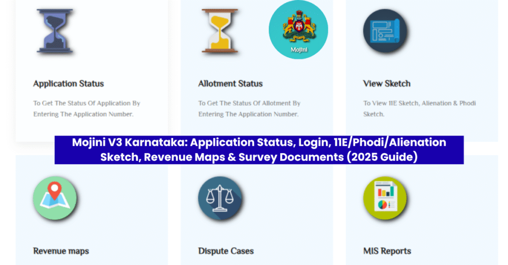 Mojini V3 Karnataka: Application Status, Login, 11E/Phodi/Alienation Sketch, Revenue Maps & Survey Documents (2025 Guide)